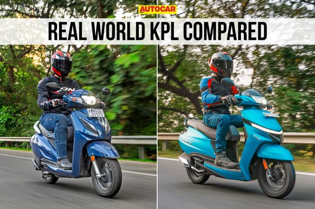 Honda Activa vs TVS Jupiter real-world mileage compared