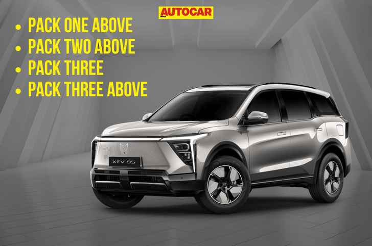 Mahindra XEV 9S which variants explained with price and features