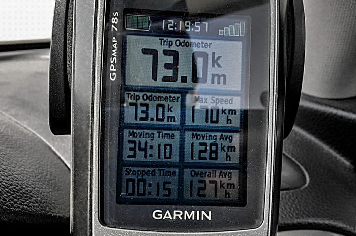 Record Rann: Mahindra XUV300 at the Rann of Kutch