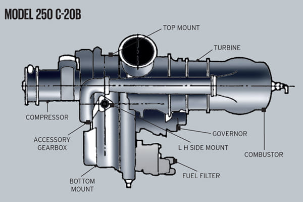 440kph Y2K hyperbike India-bound