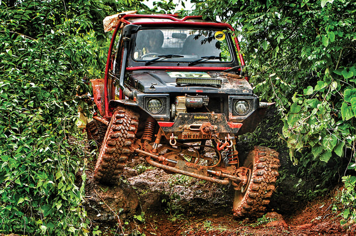 2018 RFC India