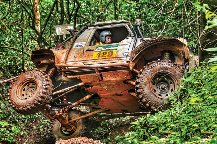 2018 RFC India