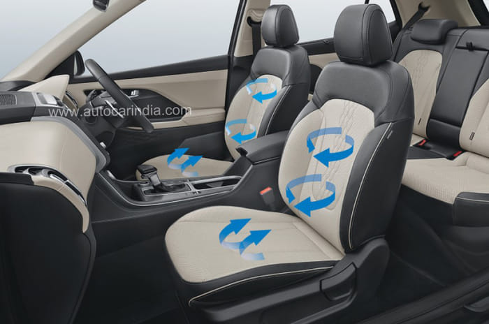 Hyundai Creta: Inspired by the Panchtatva