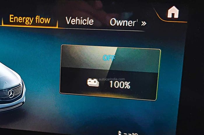 Ever Green - Clean Energy Drive in a Mercedes-Benz EQC