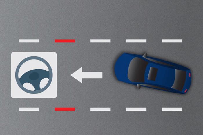 Honda transforms vehicle safety in the New City with Honda Sensing technology