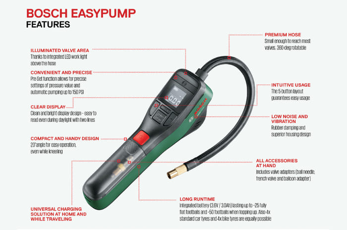 Bosch EasyPump