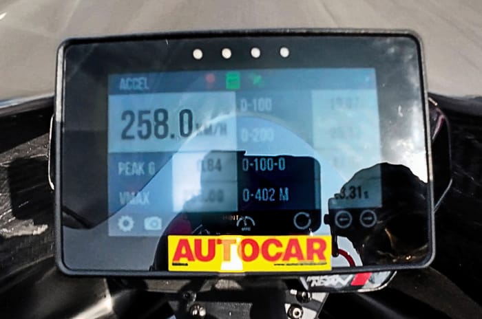 Ultraviolette F99 India top speed record set: Speed Redefined