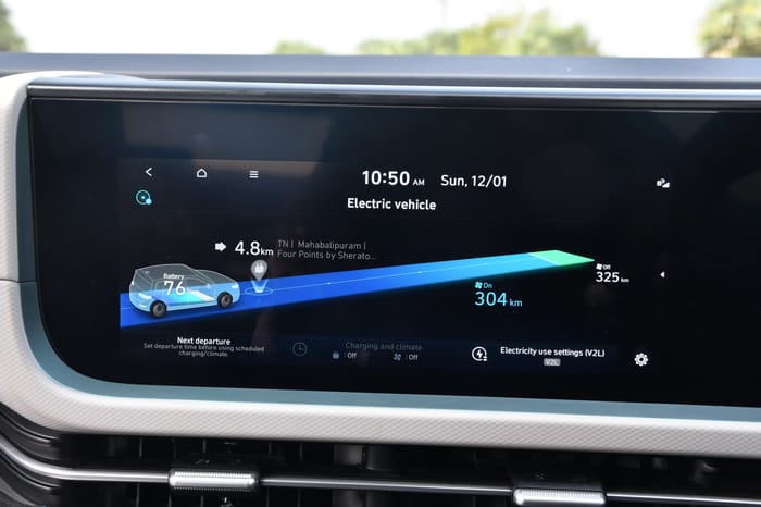 Hyundai Creta Electric: 3 reasons to buy and 2 not to