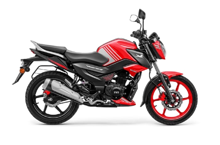 Most affordable bikes with ABS in India
