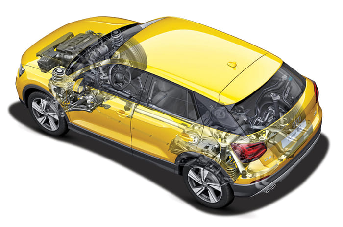 Get A Grip: Audi Quattro