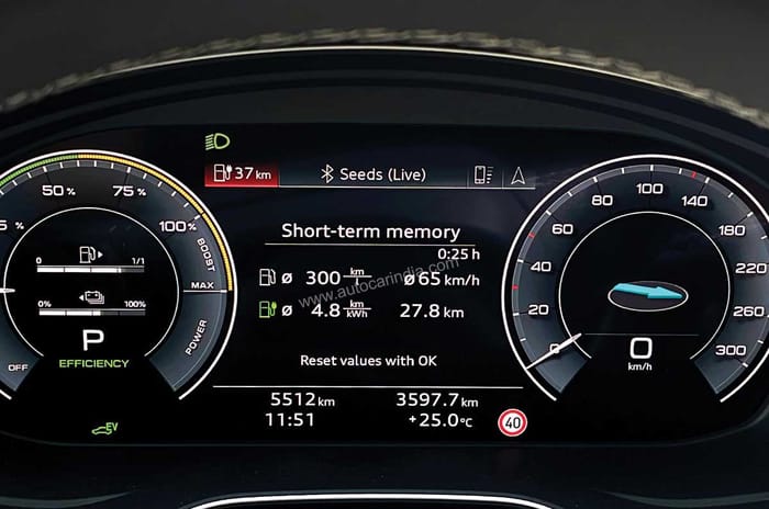 Alpine escape with the Audi Q5 Sportback hybrid