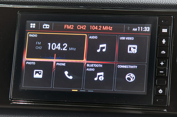 Class act by Honda Amaze