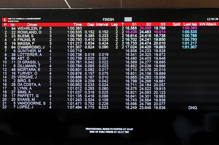 Electrifying formula: Driving a Formula E car