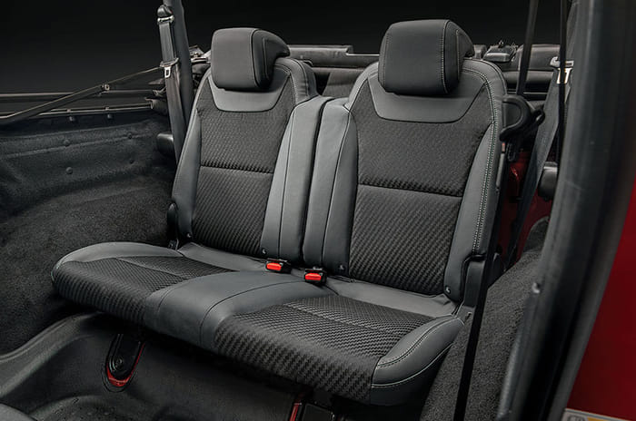 Mahindra Thar: Every Aspect Analysed