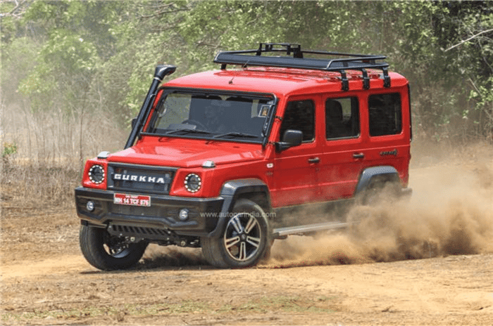 5 most affordable off-roaders on sale in India 