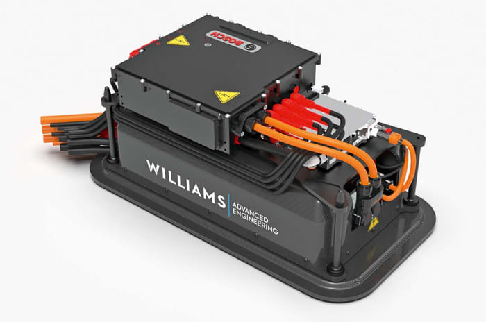 Why cooling and lubricating fluids are key to improving EVs