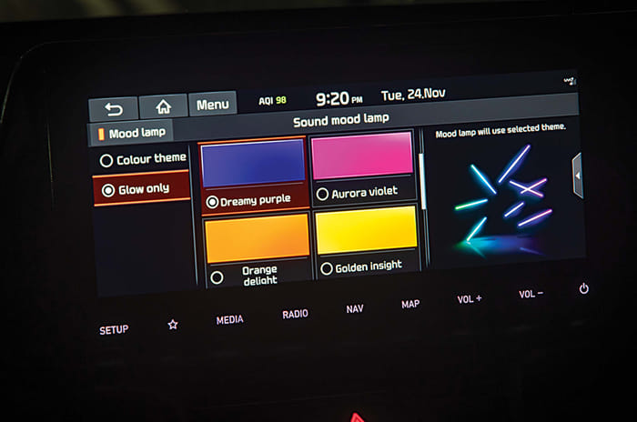 Kia Sonet: Future Perfect