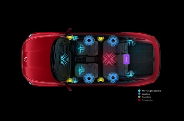 Mahindra XEV 9e Harman Kardon speakers
