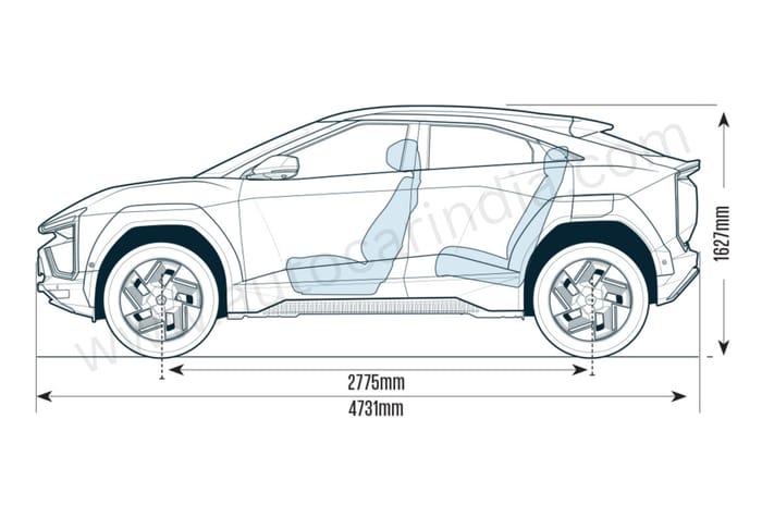 Mahindra BE 6 meets Maini Reva: Coming to light