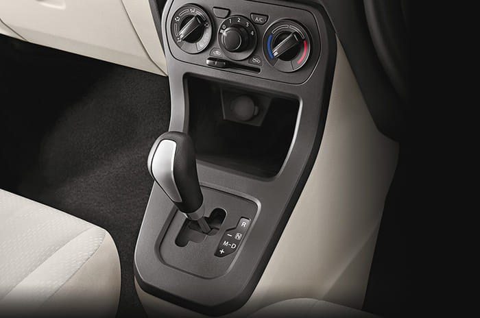 New Beginnings with the Maruti Suzuki WagonR