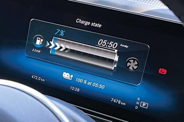 Road Trip In A Mercedes EQC