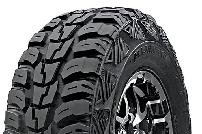 Everything you need to know about tyres