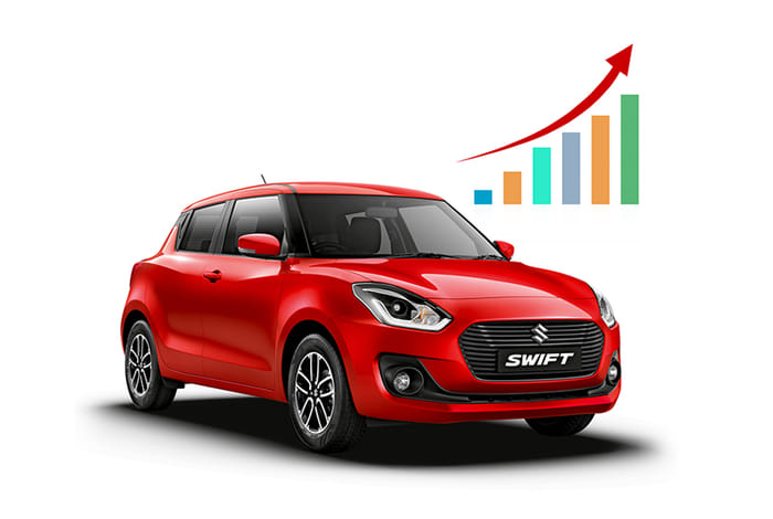 Special feature: Maruti Suzuki Swift - Chronicle of a thrilling journey