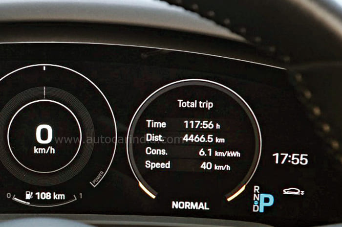 Kashmir to Kanyakumari: 4,500km in a Porsche Taycan EV