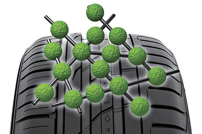 Everything you need to know about tyres