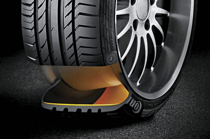 Everything you need to know about tyres