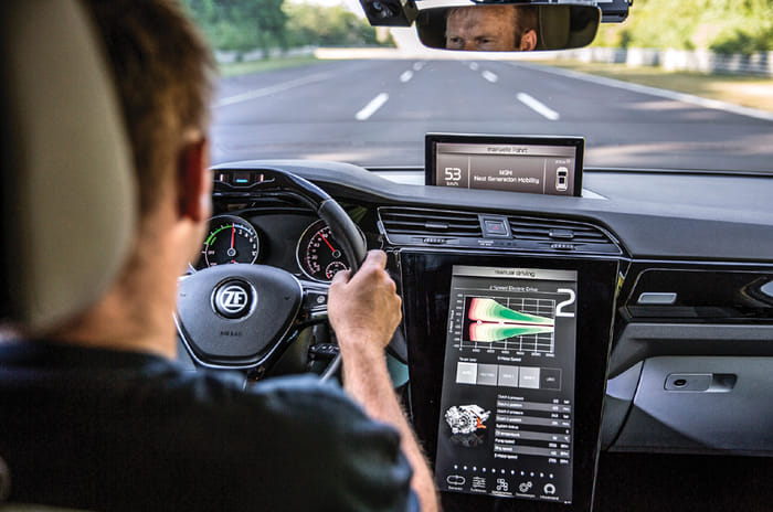 ZF technology: Future Ready