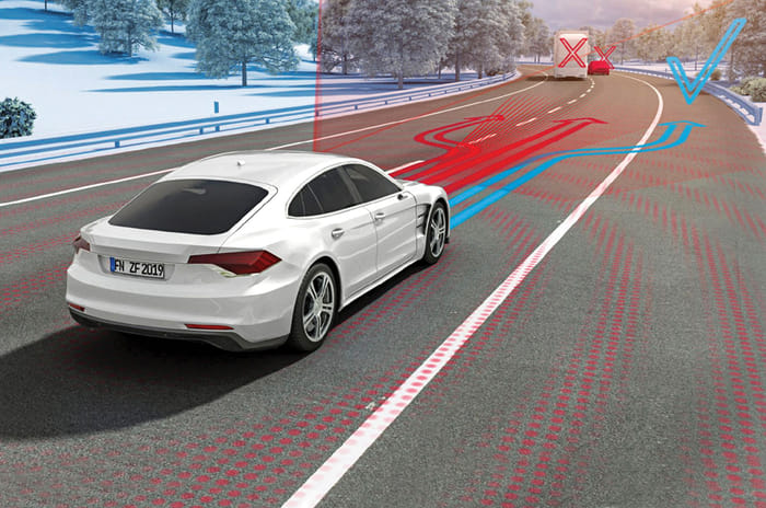 ZF technology: Future Ready