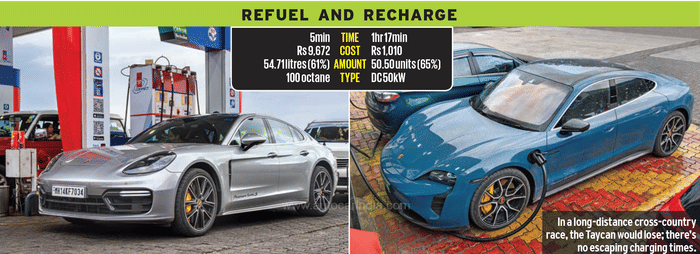 Porsche Panamera vs Taycan: A tale of 2 Turbos