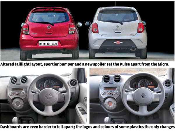 Micra vs Pulse: Does badge-engineering really work? 