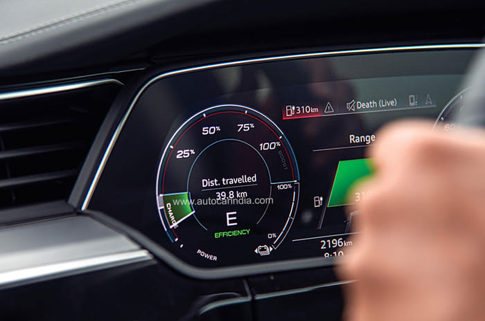 Formula E: Audi e-tron Vs Rajdhani