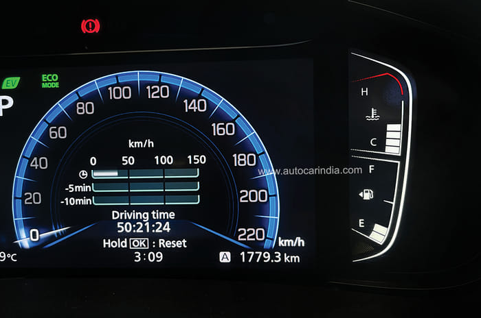 Special Feature: Snow, Sand and Sea in Maruti Suzuki Grand Vitara