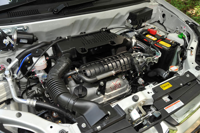 Maruti Alto 800