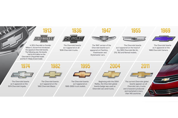 Chevrolet logo celebrates 100th anniversary - photo gallery