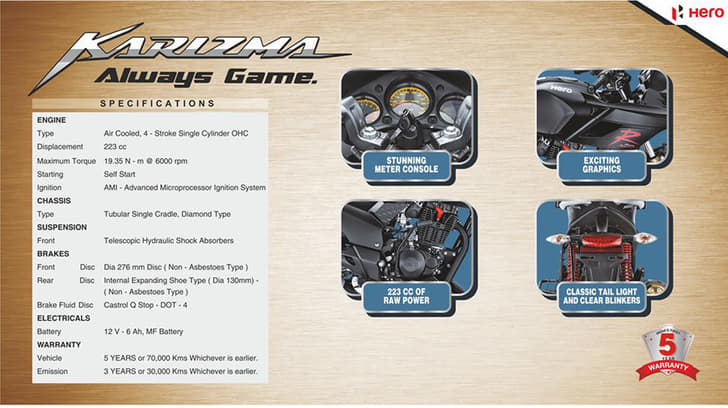 Hero MotoCorp 2013 lineup photo gallery