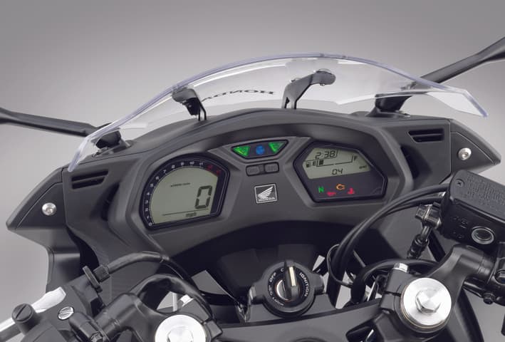 Honda CBR650F photo gallery