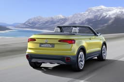 Volkswagen T-Cross Breeze concept photo gallery