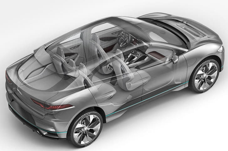 Jaguar I-Pace concept image gallery