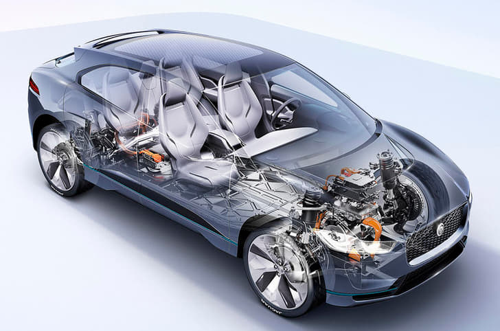 Jaguar I-Pace concept image gallery