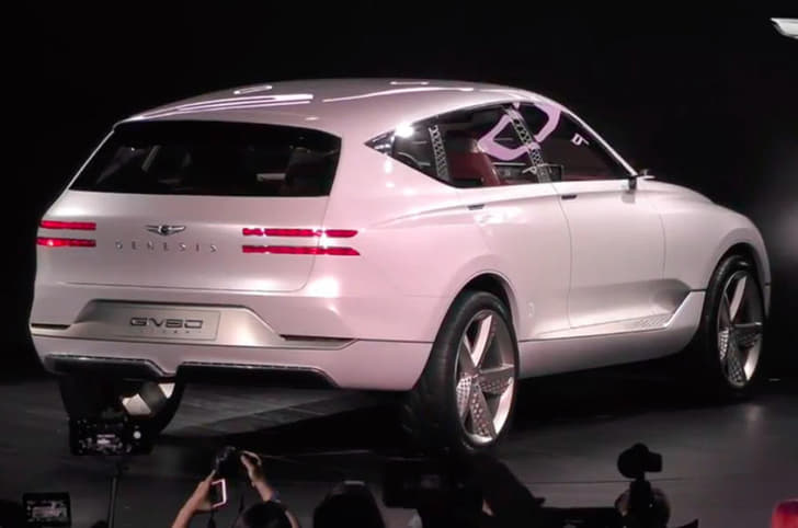Genesis GV80 SUV concept image gallery