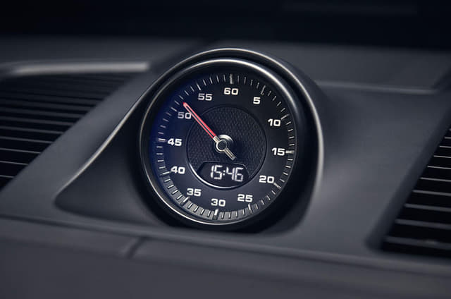 Dashboard Image - 14458