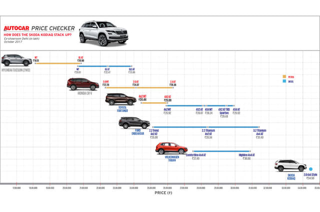 Alloy Wheels Image - 16503