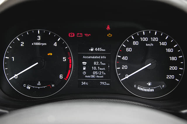 Dashboard Image - 14855
