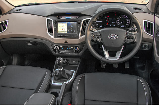 Dashboard Image - 14803