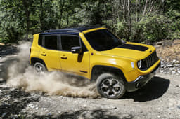 Jeep Renegade Trailhawk facelift image gallery