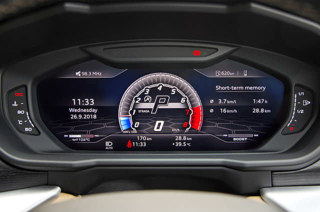 Dashboard Image - 5250